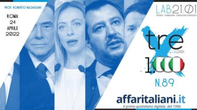 Sondaggio, la Lega sorpassa Fratelli d’Italia. Tra i leader… Le tabelle