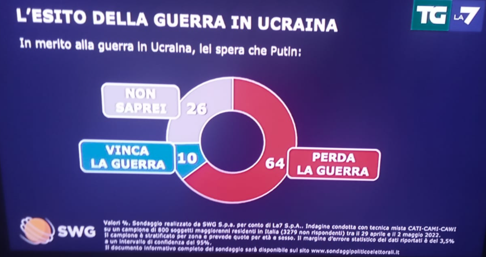 Schermata 2022 05 02 alle 20.22.30 Schermata 2022 05 02 alle 20.22.30