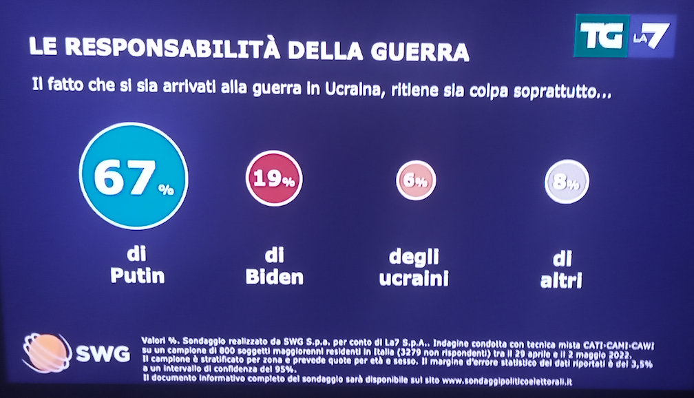 Schermata 2022 05 02 alle 20.25.15 Schermata 2022 05 02 alle 20.25.15