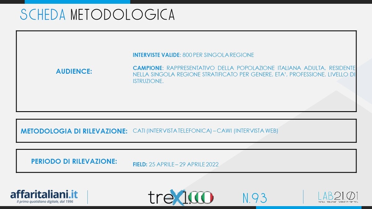 Governatori 2 Governatori 2