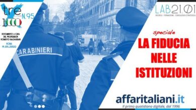 Sondaggio: gli italiani si fidano solo di Quirinale, Cei e Carabinieri