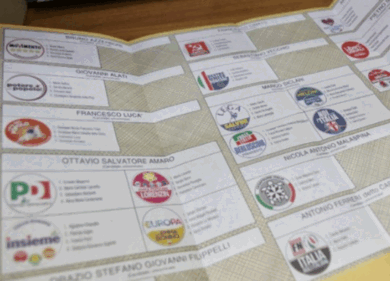 Sondaggi elettorali, numeri clamorosi. Cambia tutto. Moltissime sorprese