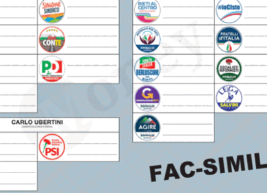 Elezioni comunali exit poll alle 23. Rumor dai partiti sui risultati del voto