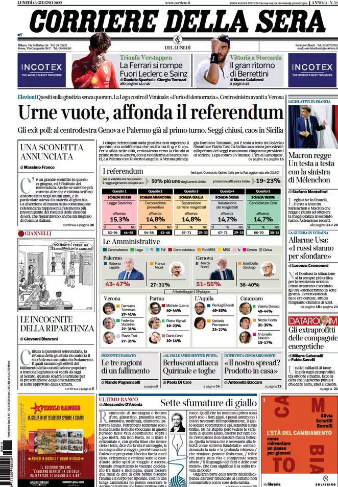 Prime pagine quotidiani 13 giugno 2022: referendum flop ed exit poll comunali Prime pagine quotidiani 13 giugno 2022: referendum flop ed exit poll comunali