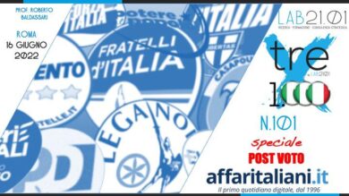 Sondaggio, dagli elettori Pd un sonoro “vaffa” al M5S e a Conte