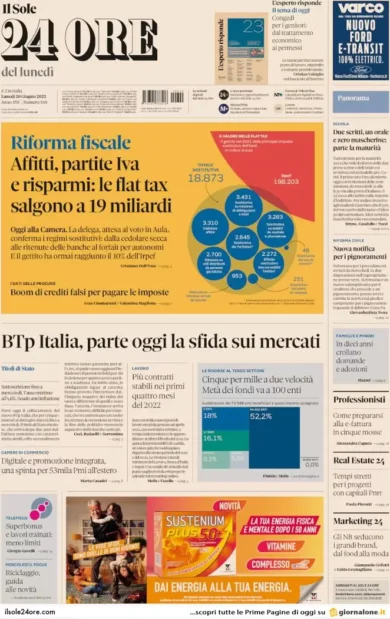 Prime pagine quotidiani economici 20 giugno 2022: inflazione e caro affitti
