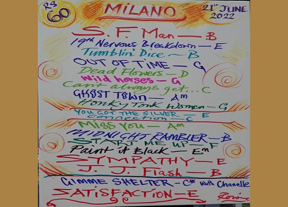 Rolling Stones a Milano: la storia del rock a San Siro. FOTO-VIDEO