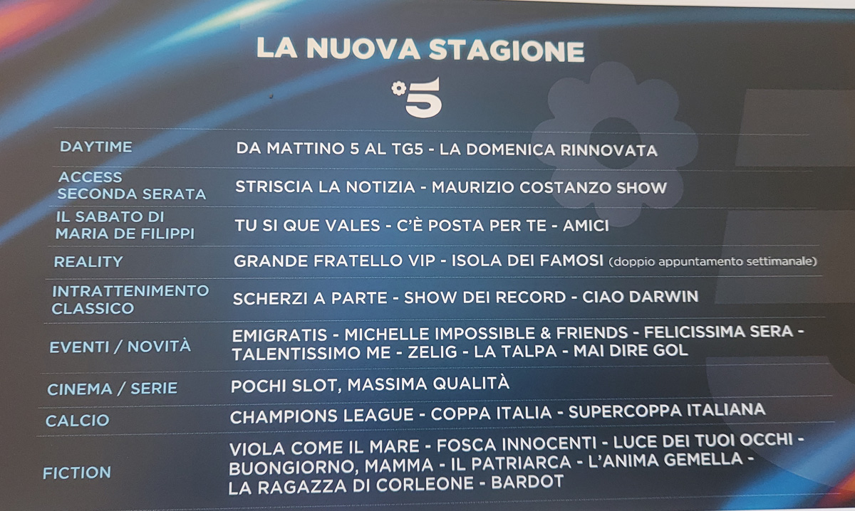 Piersilvio Berlusconi: “Pio e Amedeo su Canale 5. Sogni? Fiorello, da noi è partito e speriamo torni”