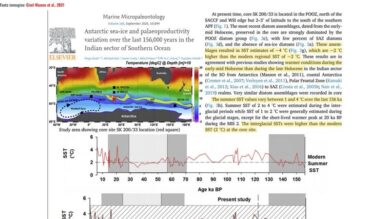 Lo studio che sfida la narrativa climatica – Il tg VERO GIORNALE