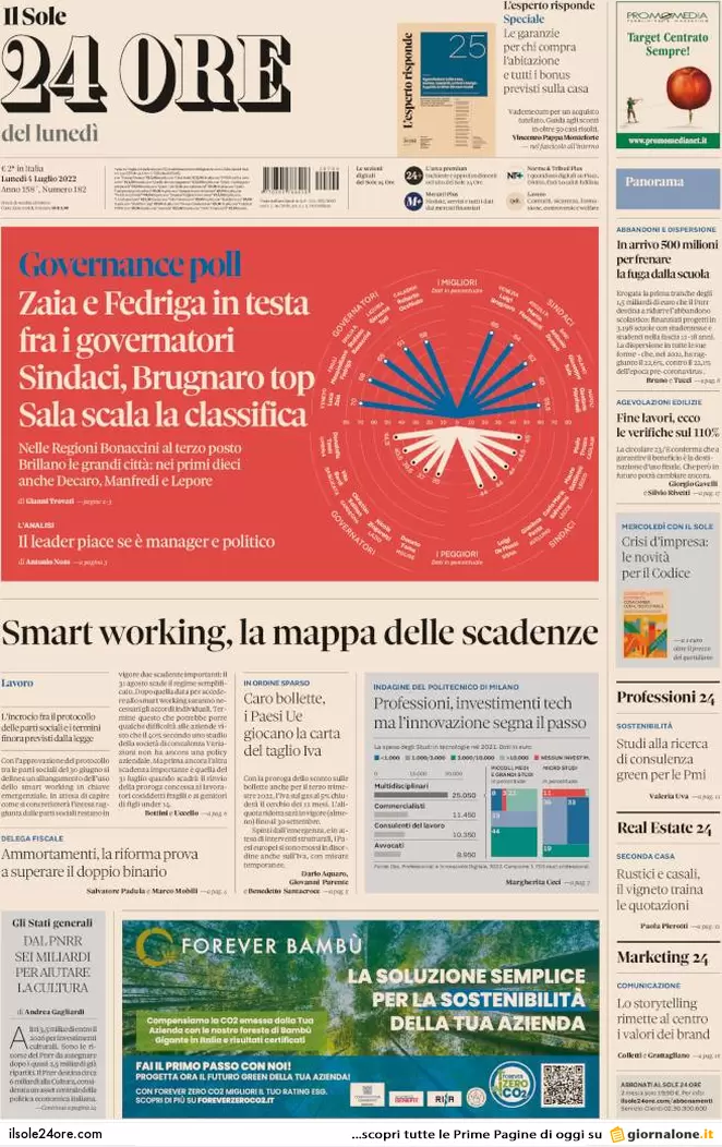 Prime pagine giornali 4 luglio 2022: tragedia in Marmolada, morti e dispersi