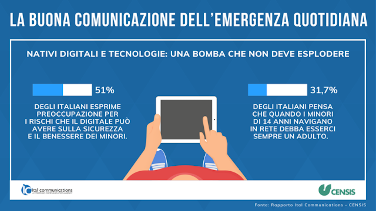 Fake News. Presentato il Rapporto Censis-Ital Communications Fake News. Presentato il Rapporto Censis-Ital Communications