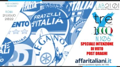 Elezioni, primo sondaggio dopo la caduta di Draghi. Numeri clamorosi (eccoli)