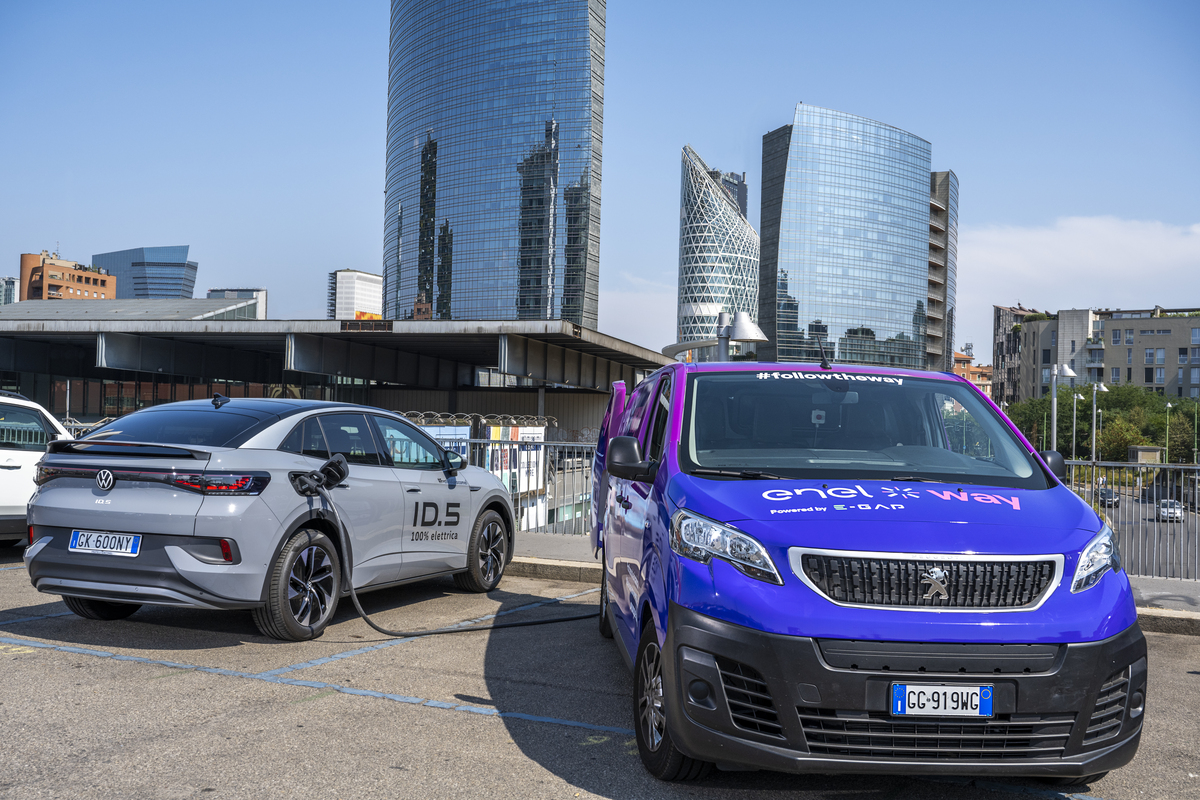 E-Mobility: Enel X Way ed E-GAP portano la ricarica on demand