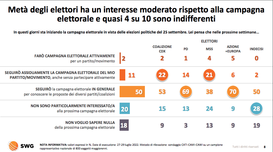 Schermata 2022 08 02 alle 16.18.36 Schermata 2022 08 02 alle 16.18.36