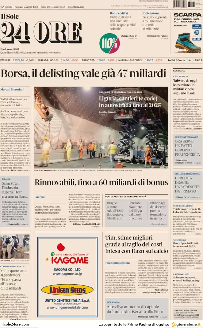 Prime pagine giornali 4 agosto 2022. Pd-Calenda, scoppia il caos a sinistra Prime pagine giornali 4 agosto 2022. Pd-Calenda, scoppia il caos a sinistra