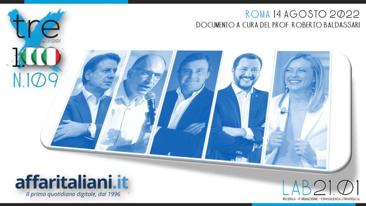 Sondaggio 14 Agosto 1 Sondaggio 14 Agosto 1