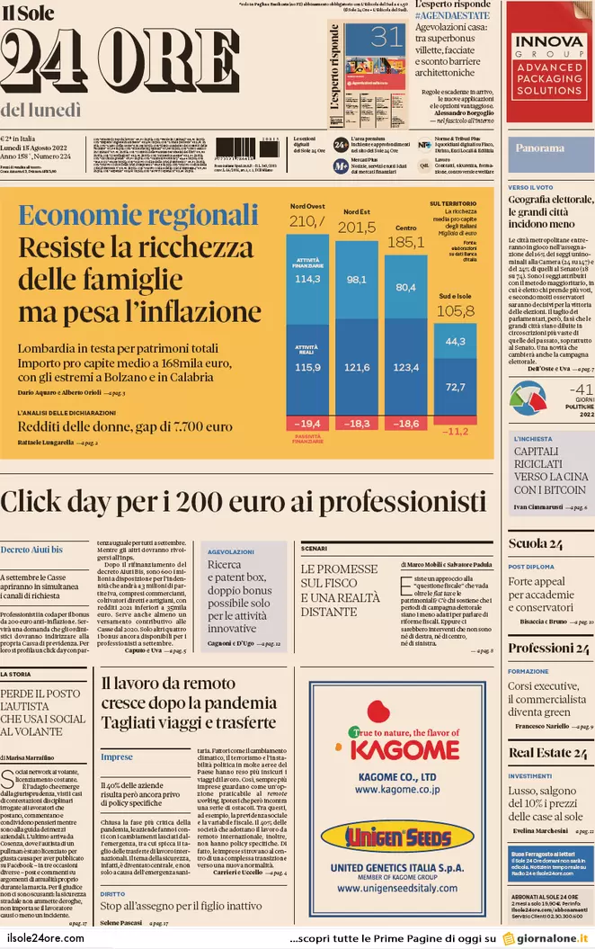 Prime pagine giornali 15 agosto 2022. Voto all’estero truccato: ecco le mail