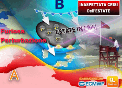 Meteo, estate in crisi. Svolta inattesa. Arrivano fresco e forti piogge