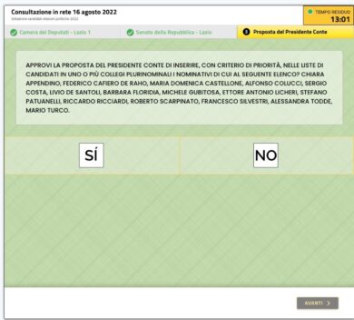 Parlamentarie 5S, da Costa a Chiara Appendino: un listino di luci e ombre