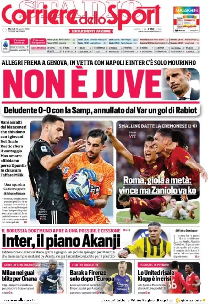 Prime pagine giornali 23 agosto 2022. Chiuse le liste, l’ira degli esclusi