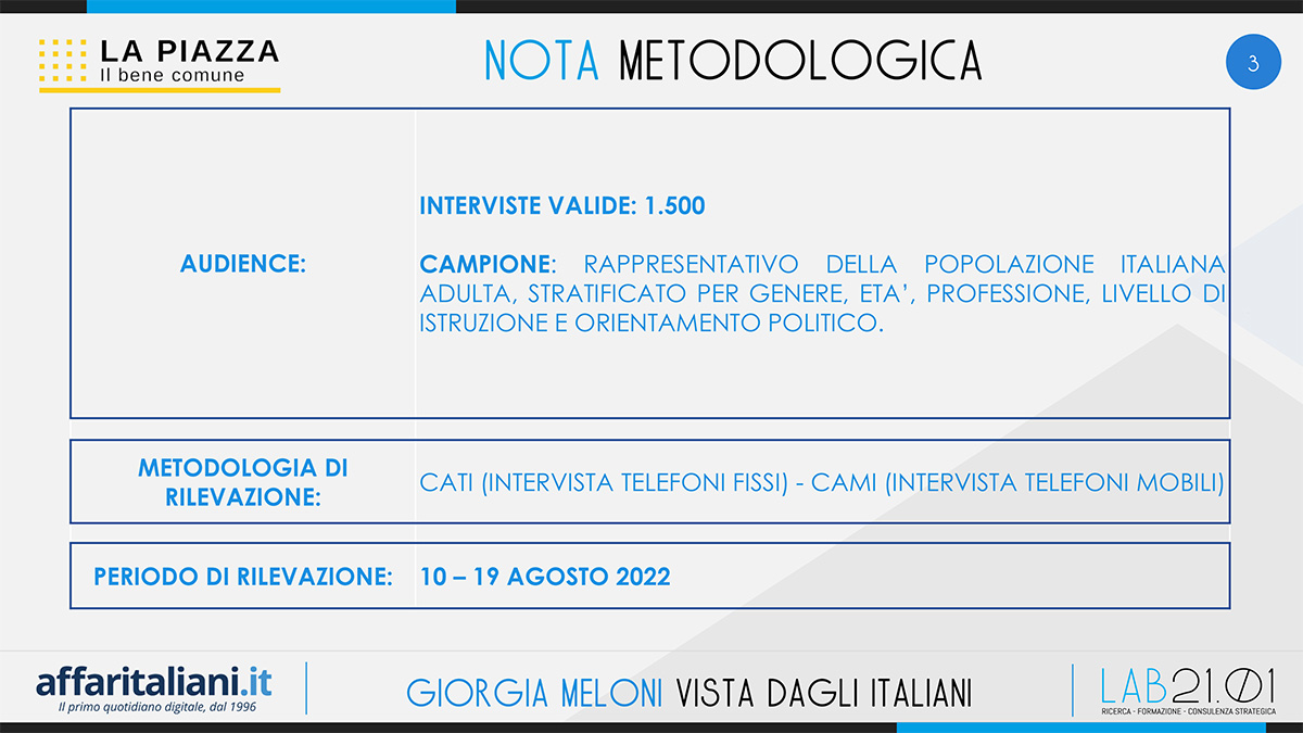 LA PIAZZA 2022_MELONI_Coretto.jpg LA PIAZZA 2022 MELONI Coretto