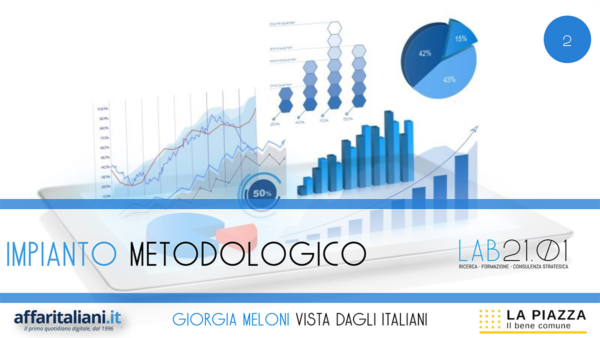 LA PIAZZA 2022 MELONI DEF 2 LA PIAZZA 2022 MELONI DEF 2