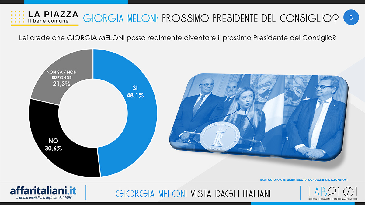 LA PIAZZA 2022 MELONI DEF 5 LA PIAZZA 2022 MELONI DEF 5