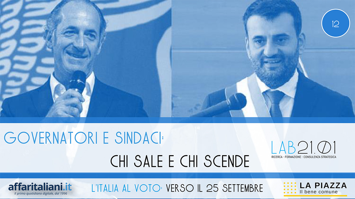 Sondaggio LA PIAZZA 2022 ITALIA DEF 12