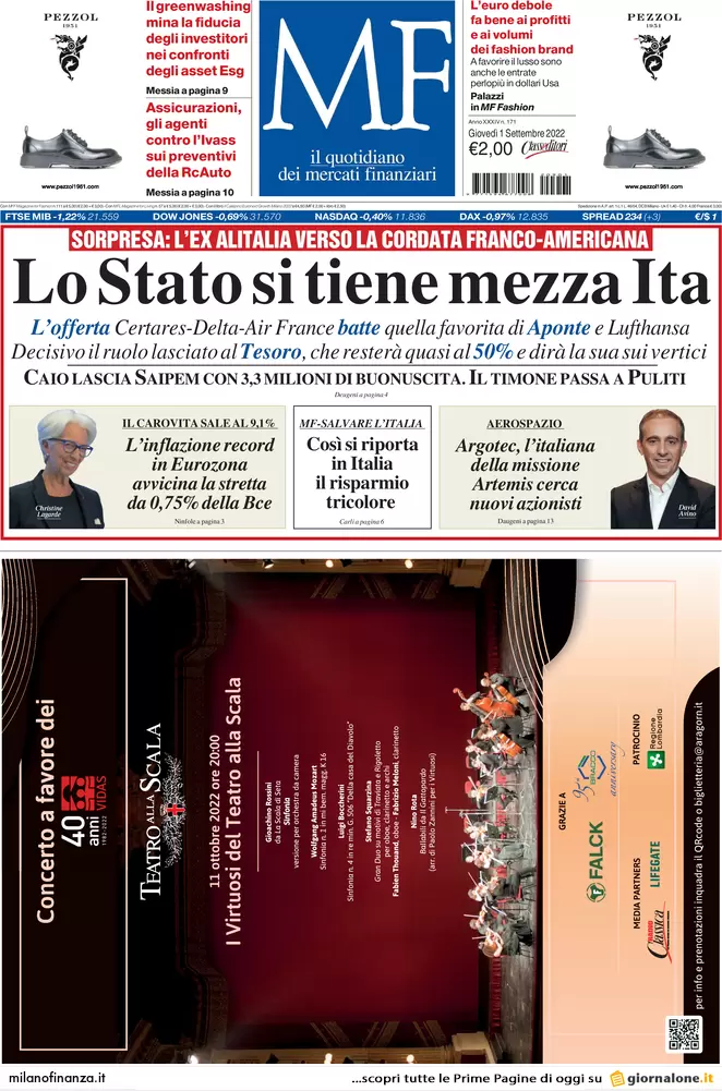 Prime pagine giornali economici 1 settembre. Inflazione da record in Italia