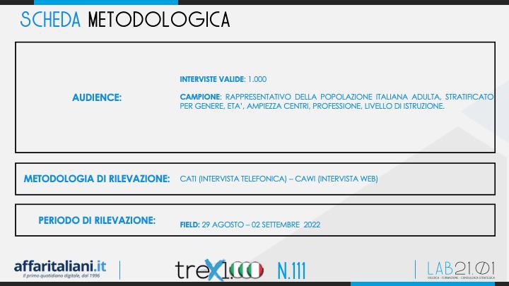 sondaggio giusto tabella 2