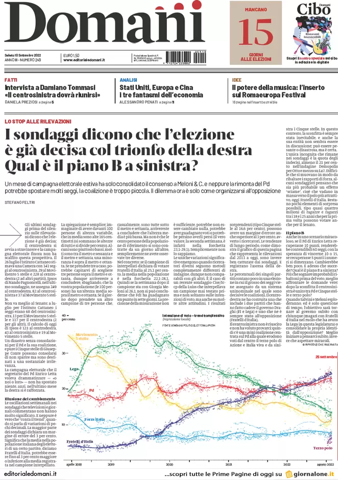 Prime pagine giornali 10 settembre 2022. Caos sul gas e Meloni da Mattarella