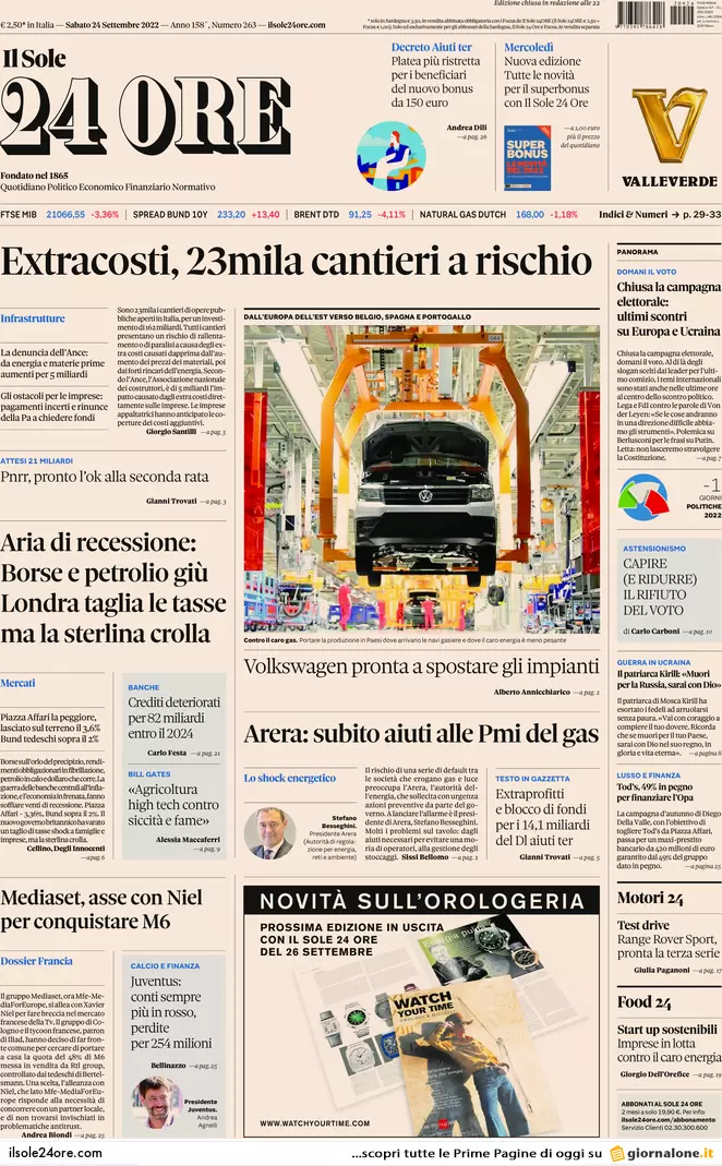 Prime pagine giornali economici 24 settembre. Cantieri a rischio e recessione