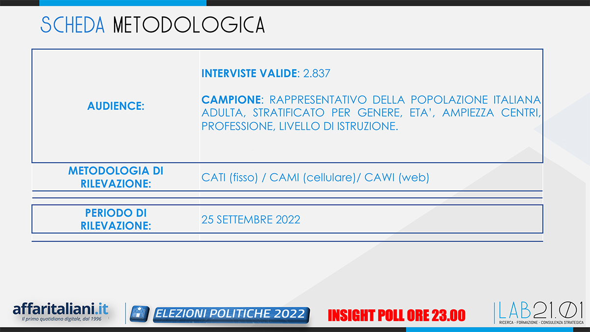 3 X 1000 N.118 2 3 X 1000 N.118 2
