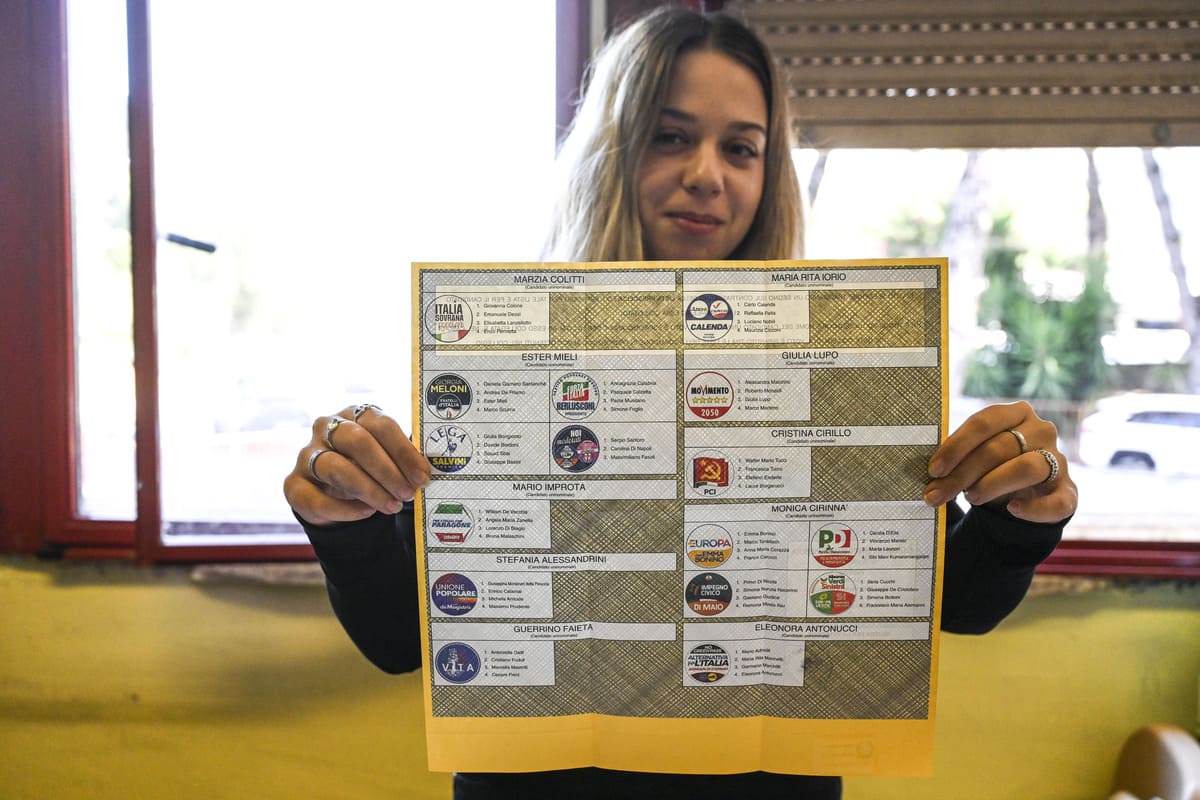 Elezioni 2022 exit poll Rai: FdI 22-26%, Pd 17-21%, 5S 13,5-17,5%, Lega 8,5-12 Elezioni 2022 exit poll Rai: FdI 22-26%, Pd 17-21%, 5S 13,5-17,5%, Lega 8,5-12