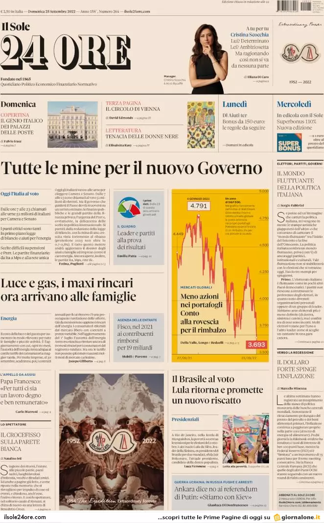 Prime pagine giornali 26 settembre 2022. Elezioni, resa dei conti in Pd e Lega