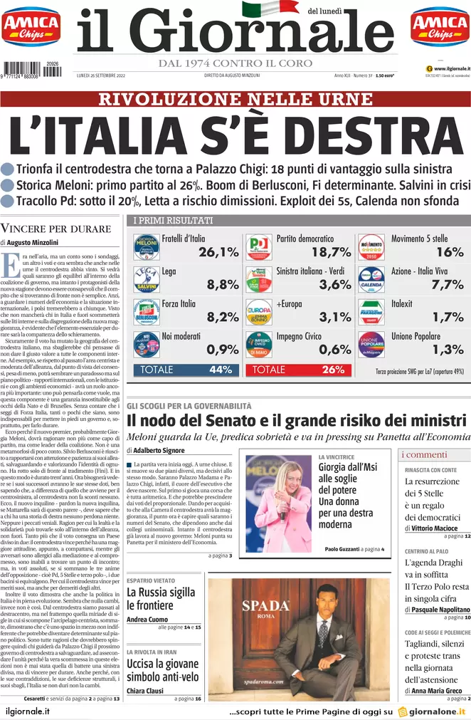 Prime pagine giornali 26 settembre 2022. Elezioni, resa dei conti in Pd e Lega