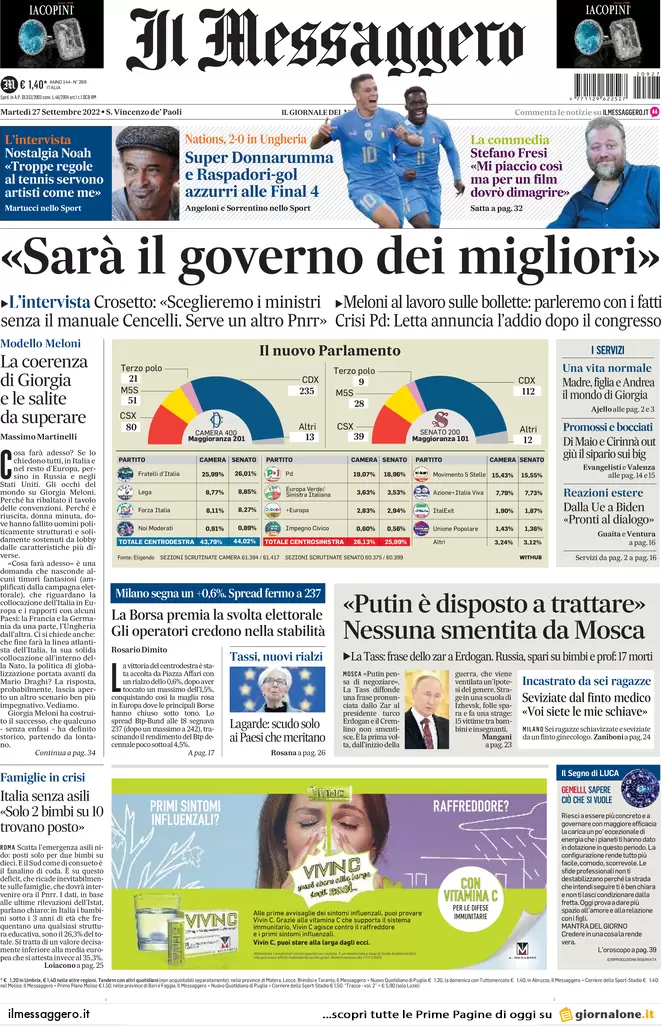Prime pagine giornali 27 settembre 2022. Tesoro, la sfida Panetta-Siniscalco