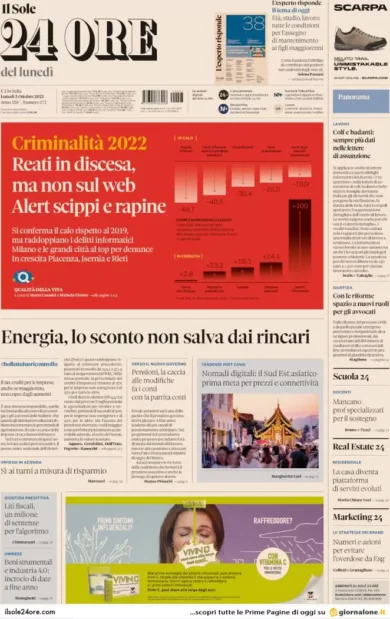 Prime pagine giornali economici 3 ottobre. Crisi gas, tax credit insufficiente