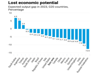 Recessione, colpa delle banche centrali e dei governi. Lo spiega l’ONU