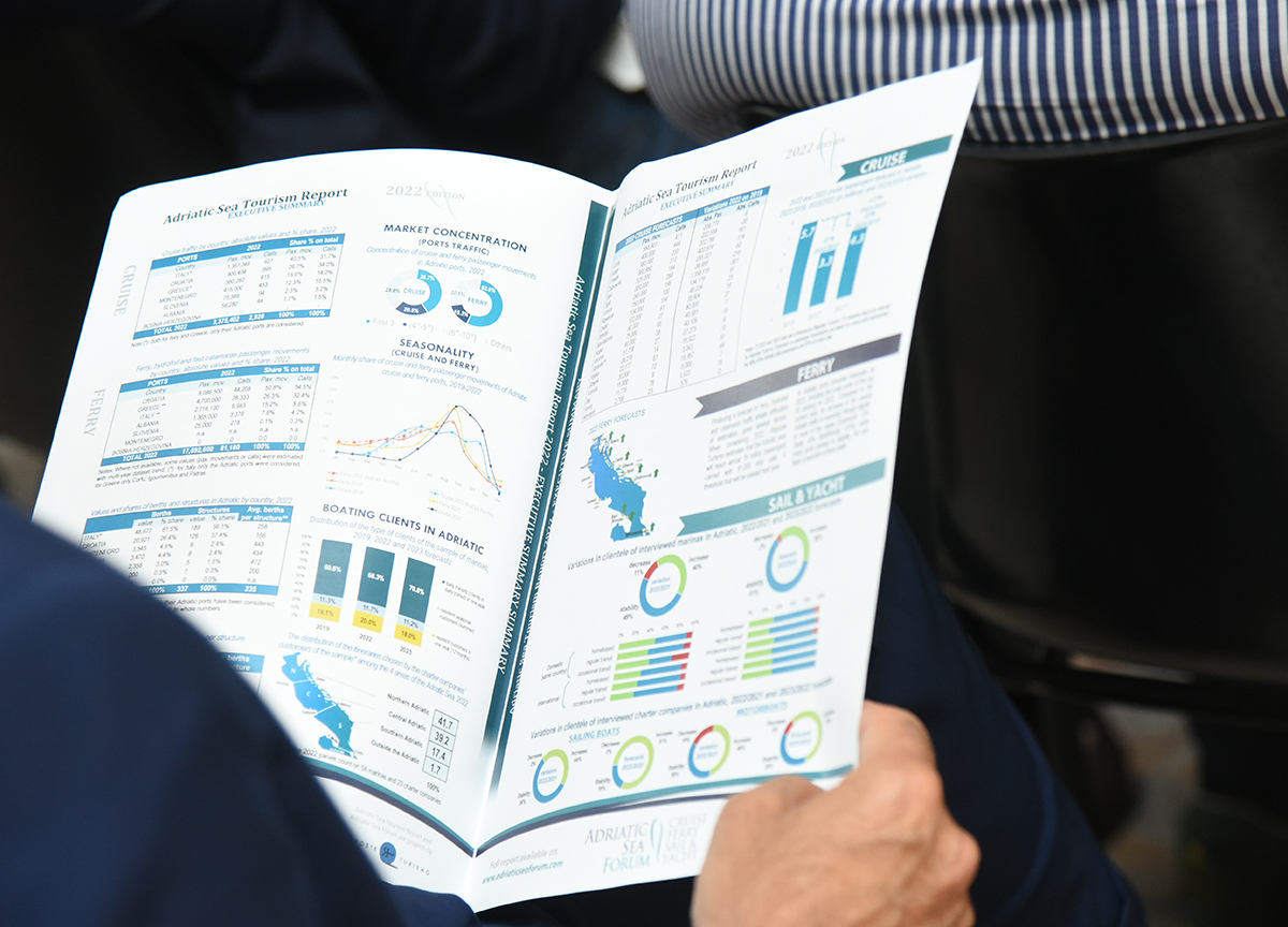 Adriatic Sea Forum, conclusa la quinta edizione a Bari