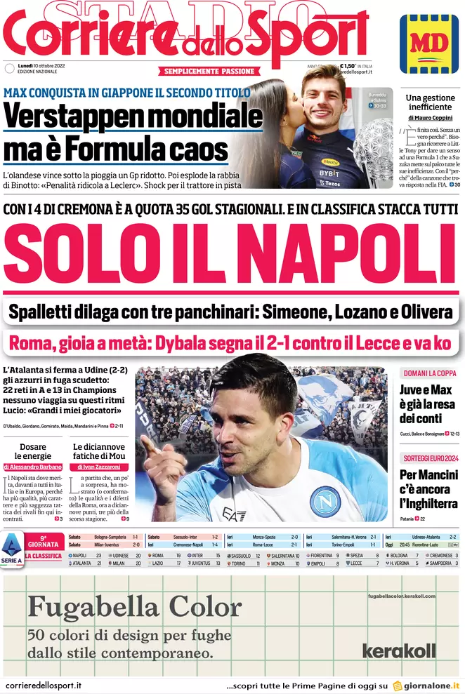 Prime pagine giornali 10 ottobre 2022. L’Ue secondo Meloni e caos sulle armi