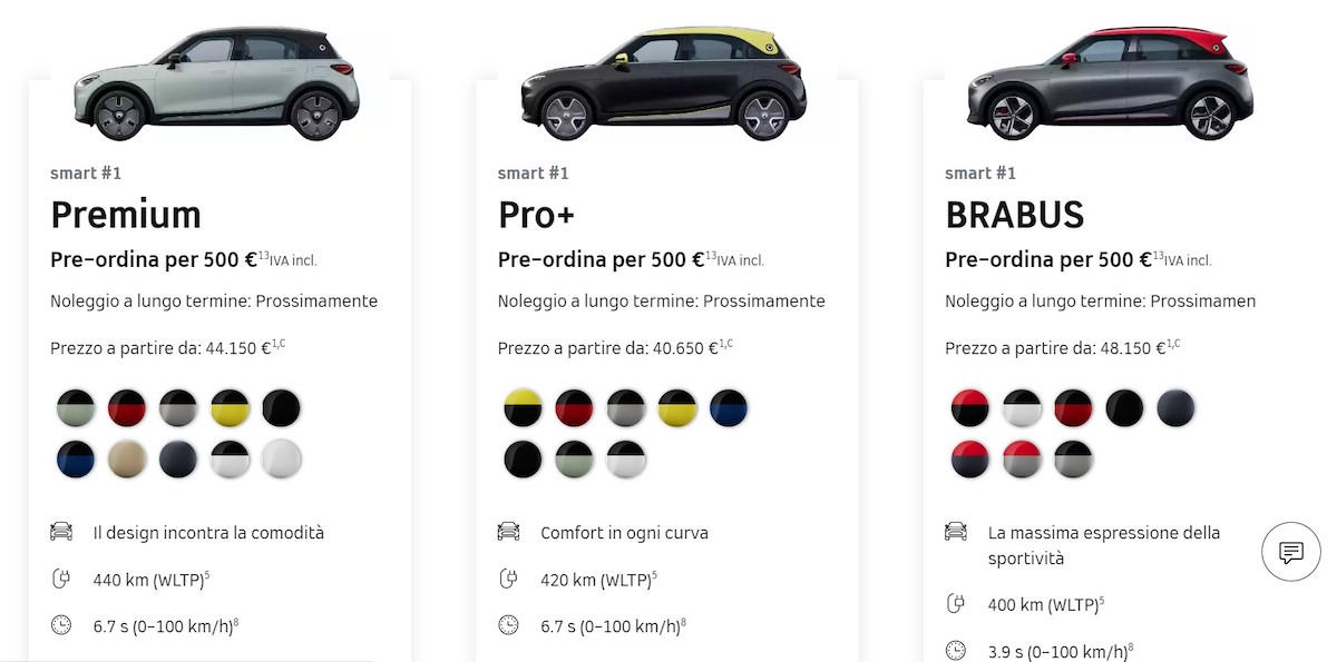 Smart #1 da oggi aperti i pre-ordini, prezzi da 40.650 euro Smart #1 da oggi aperti i pre-ordini, prezzi da 40.650 euro