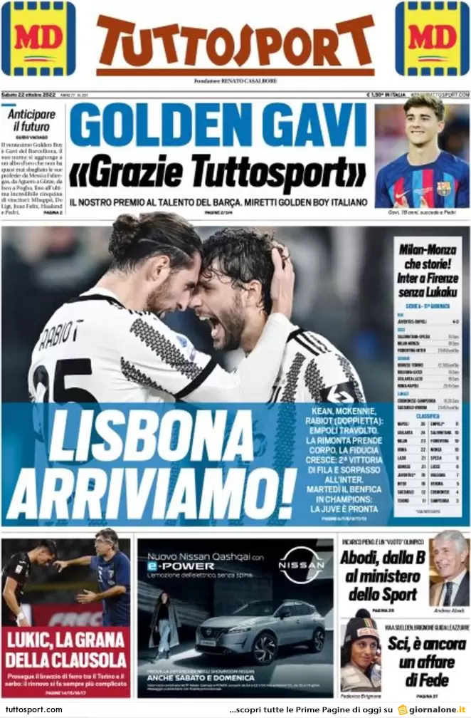 Prime pagine giornali 22 ottobre 2022. Giorgia, una donna sola al comando