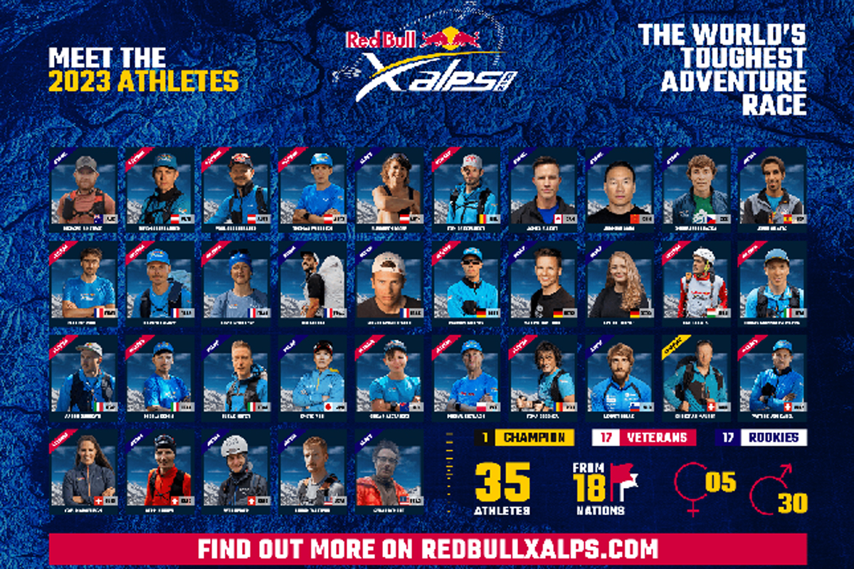 Red Bull X-Alps: 35 atleti (4 italiani) per la gara di avventura più dura al mondo Red Bull X-Alps: 35 atleti (4 italiani) per la gara di avventura più dura al mondo