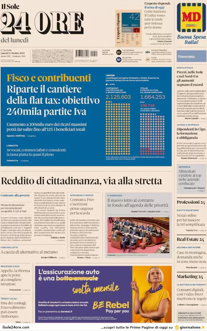 Prime pagine giornali 31 ottobre 2022. Padre uccide figlia, giù dal 3° piano