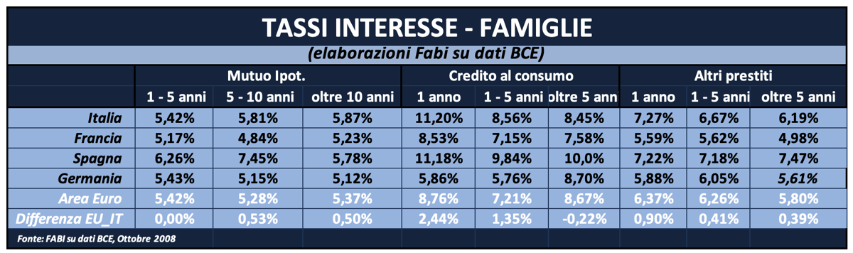 Schermata 2022 10 31 alle 17.32.36 (1) Schermata 2022 10 31 alle 17.32.36 (1)