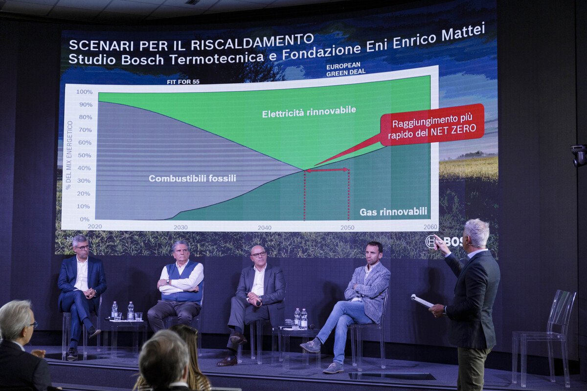 Sostenibilità, Bosch: gli italiani scelgono le fonti energetiche rinnovabili Sostenibilità, Bosch: gli italiani scelgono le fonti energetiche rinnovabili