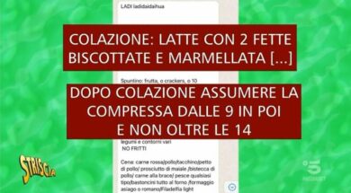 Napoli, Luca Abete e le pillole dimagranti vendute illegalmente: la denuncia