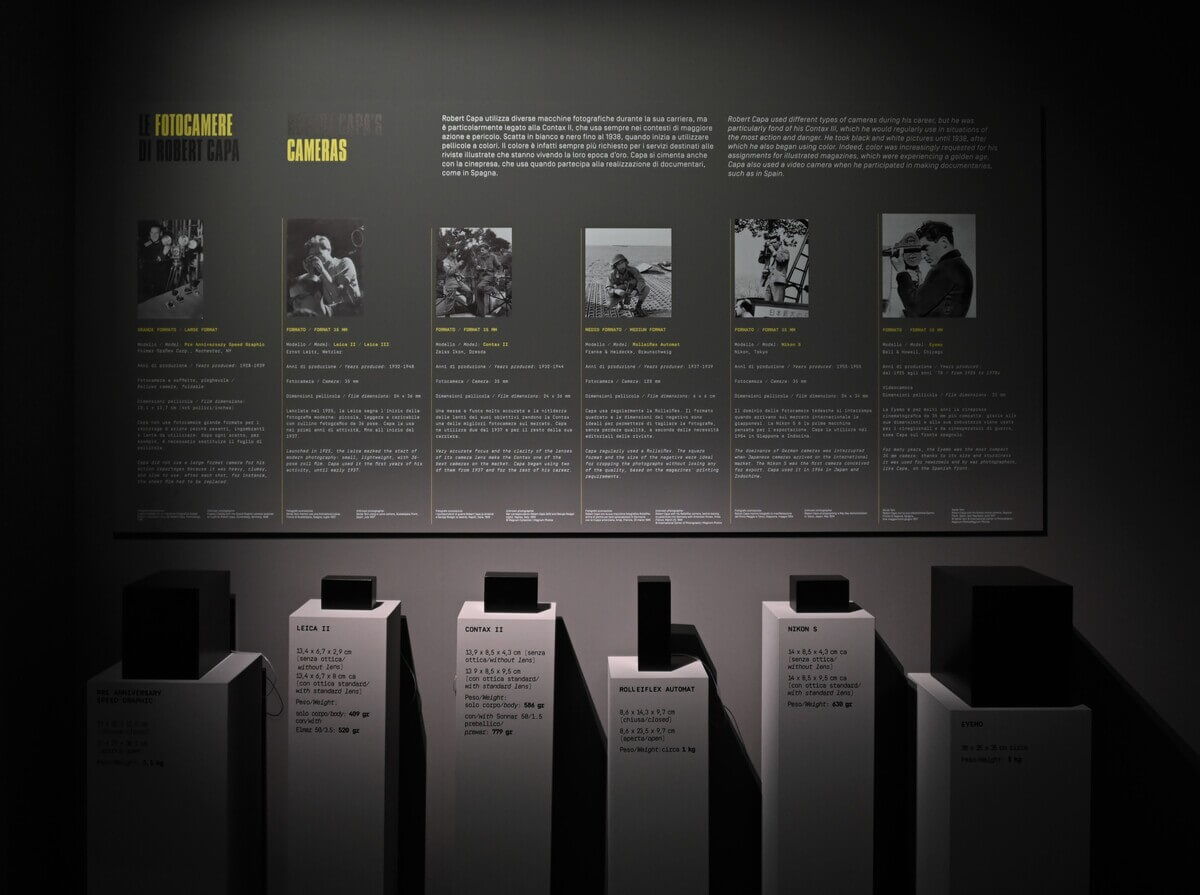 Robert Capa la mostra per ricordare…al Mudec di Milano