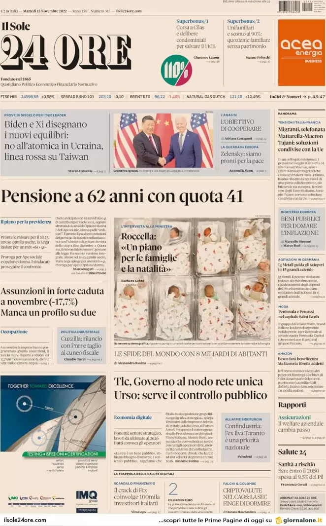 Prime pagine giornali economici 15 novembre. Crollo delle assunzioni: -17,7% Prime pagine giornali economici 15 novembre. Crollo delle assunzioni: -17,7%